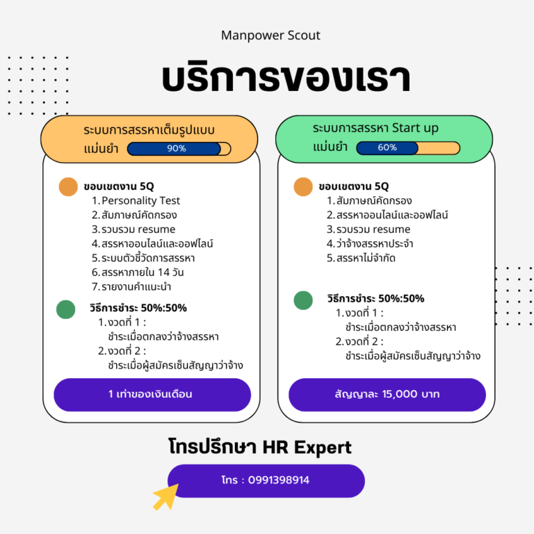 #recruitment #thailandjob #หางาน #สมัครงาน